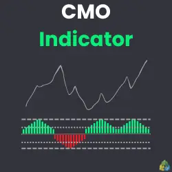 Technical Indicator